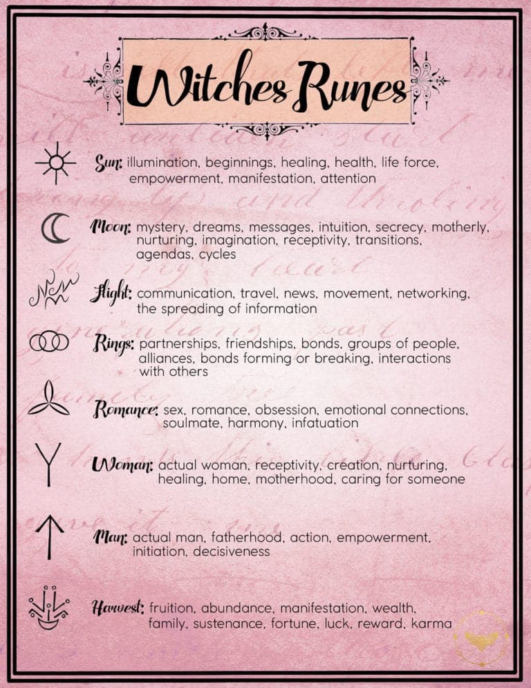 BOS_Witches_runes